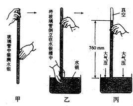 一个标准大气压是多少hpa？