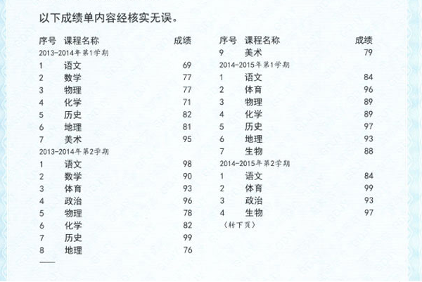 怎样在网上查找中考的准考证号？