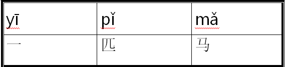 “一匹马”怎么注音？