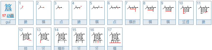 簋街的“簋”怎么念？