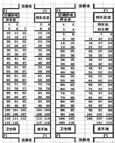 K51次列车硬座什么号是靠着窗户的