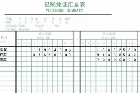 手工帐的记账凭证汇总表填写样板