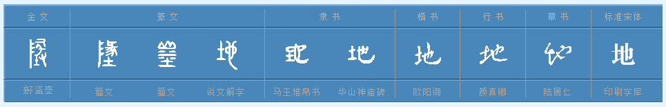 多音字地de,怎么组词