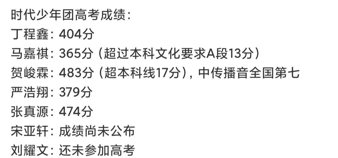 TNT成员高考成绩谁的最差？队长马嘉祺的成绩如何？