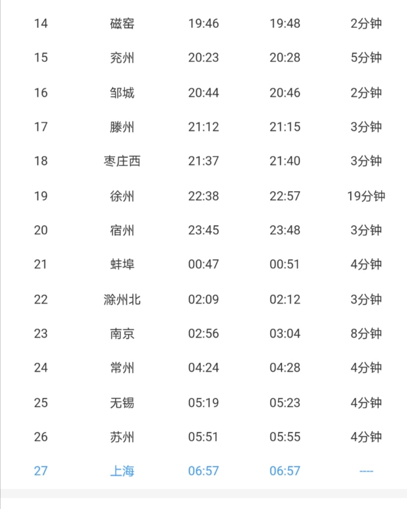 火车1461次列车停昆山吗？