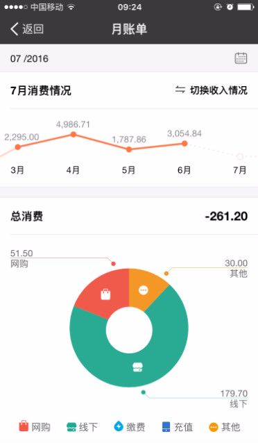 支付宝怎么查看一年的账单