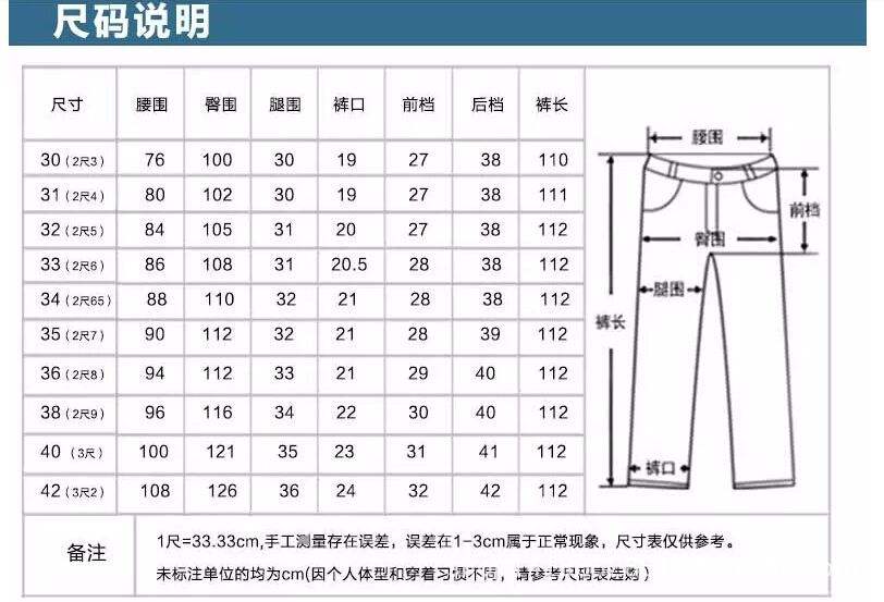 裤子的尺码怎么算