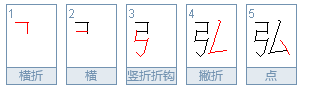 弘是什么意思？