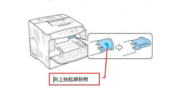 fuji xerox 打印机屏上出现Replace Toner Cartridge (K)是出什么问题了？