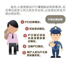 派出所出具的亲属关系证明如何写？格式如何？请有经验的朋友帮忙