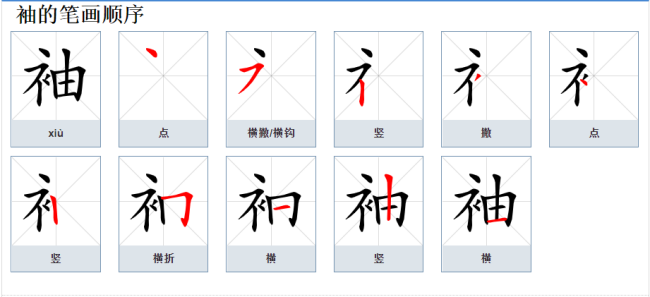 衣字旁和礻字旁与什么有关？