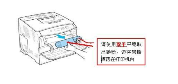 fuji xerox 打印机屏上出现Replace Toner Cartridge (K)是出什么问题了？