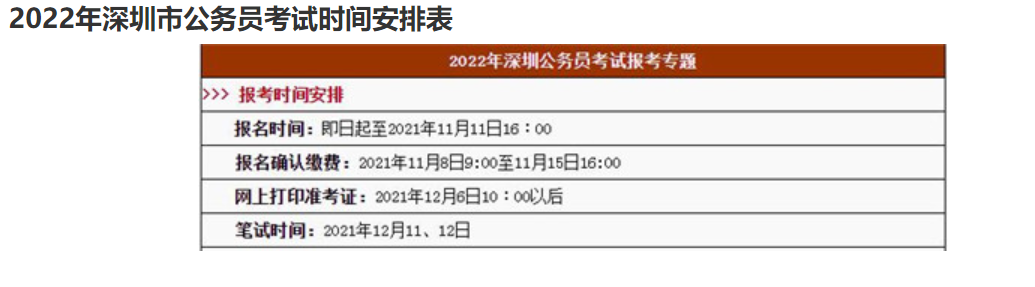 2022深圳市考公务员时间