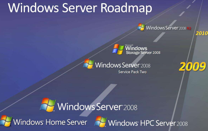 Windows 7和Windows Server 2008 有什么区别