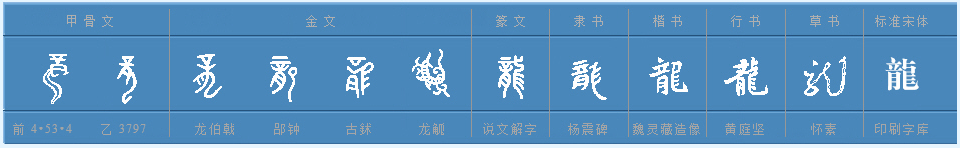 龙繁体字共几画求解