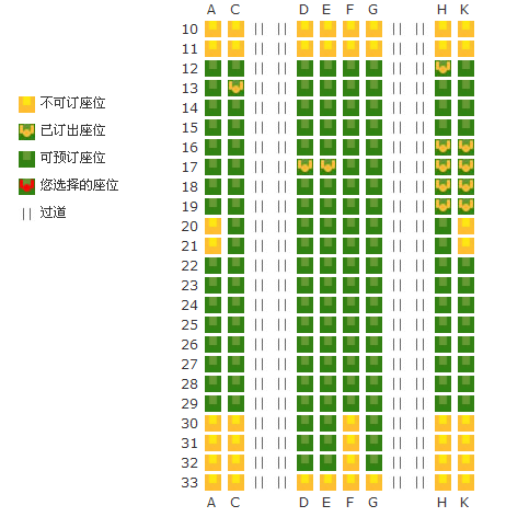 在机票的座位等级中H和Y分别指什么？