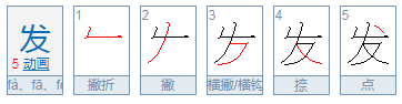 发的繁体字