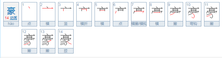 “子豪”是什么意思?为什么那么多人叫这个名？