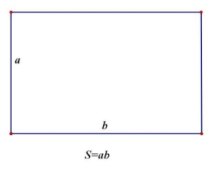 长方形面积公式是什么