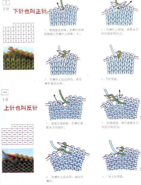 围巾上下针怎么织？求解。最好有全程图片。