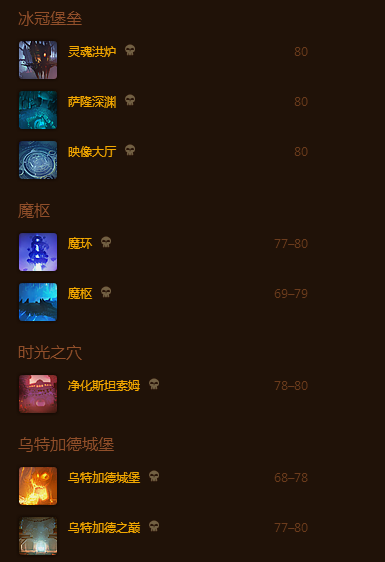 魔兽世界80级的五人副本有哪些，分别在什么地方？？