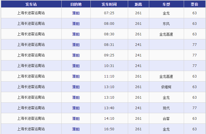 上海南站到溧阳汽车时刻表