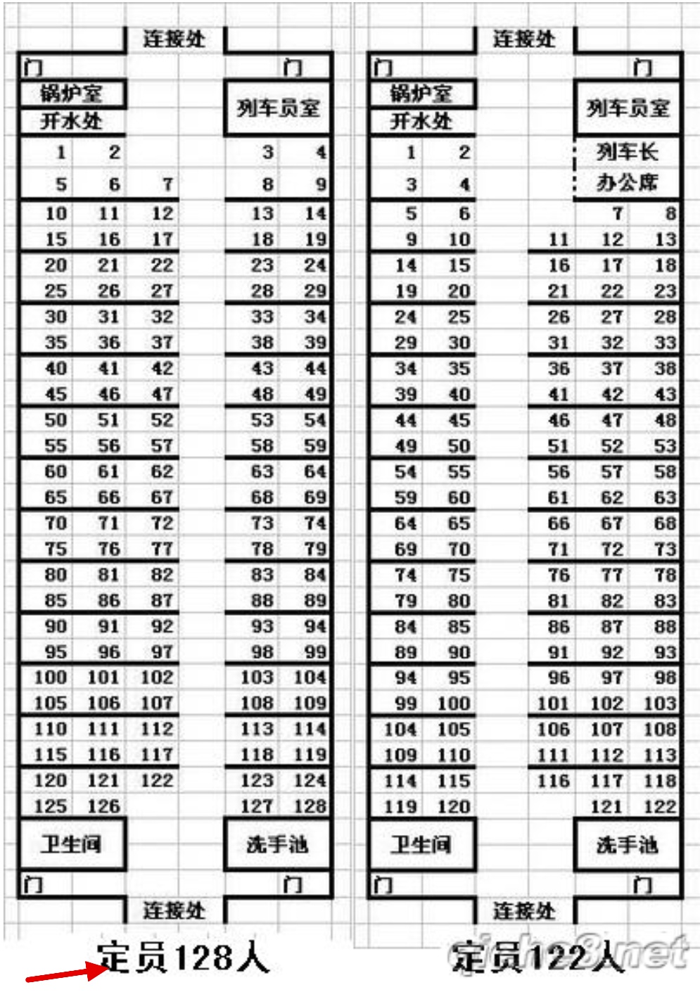 k711列车2号硬坐车厢22,23,座位号是挨着的吗?