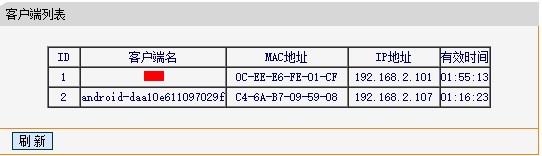 tp link无线路由器设置 怎么限速