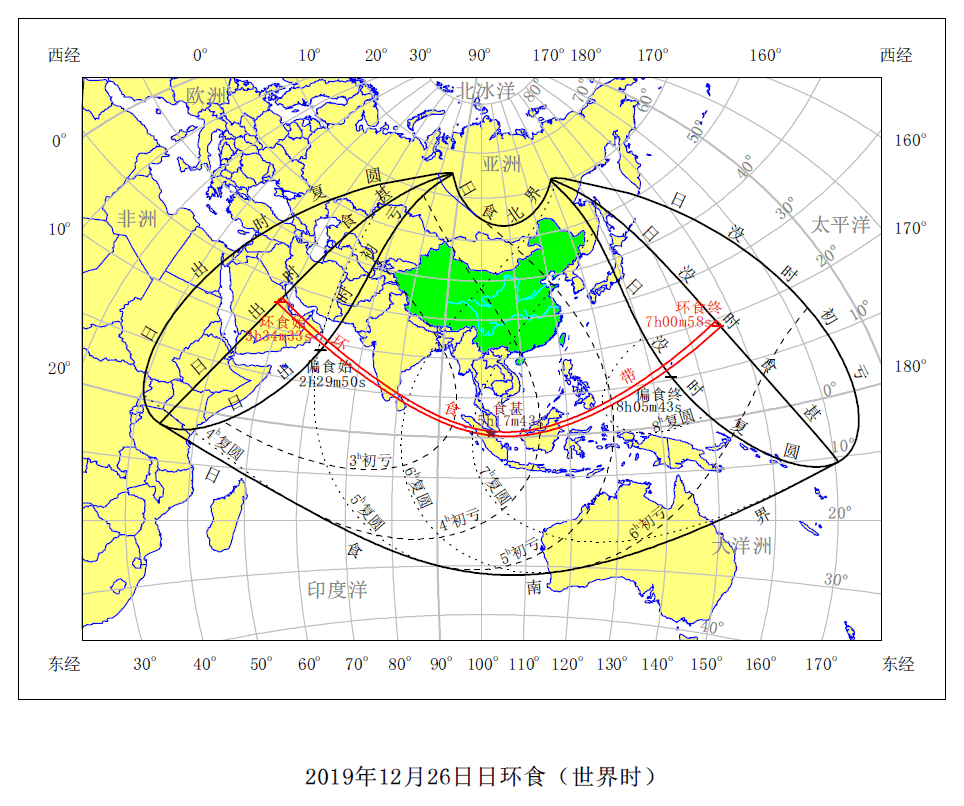 201912月26日日环食？