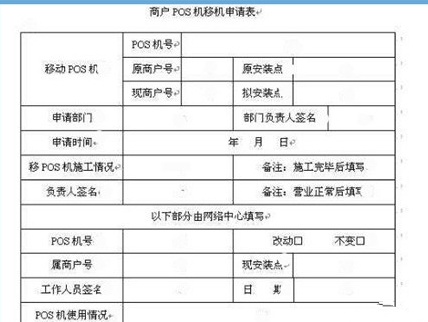 银行刷卡机怎么办理？