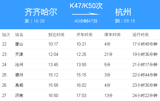 k50火车齐齐哈尔至济南次日几点到达