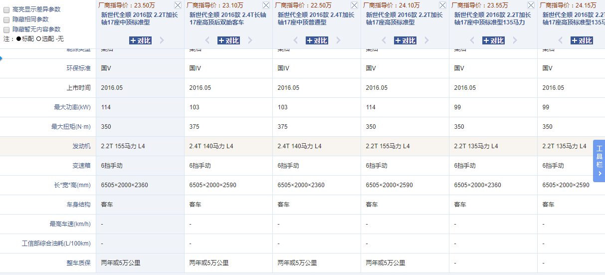 江铃全顺车十七座有几米长？