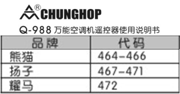 CHUNGHOP Q-988万能遥控器对应的耀马空调的代码是什么？