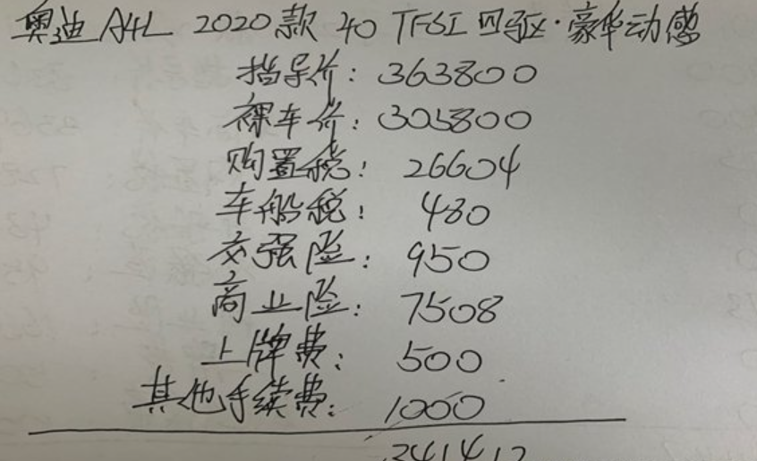 想买奥迪A4办按揭首付月供多少