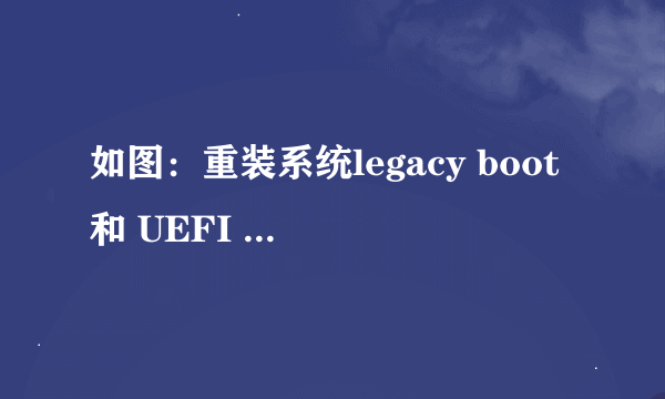 如图：重装系统legacy boot和 UEFI BOOT 这个有何区别