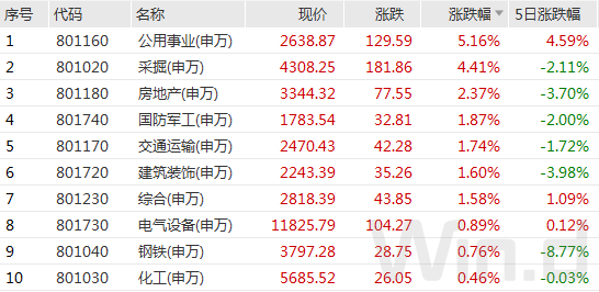 多省工厂宣布停产，一些A股公司直接放假，到底发生了什么？