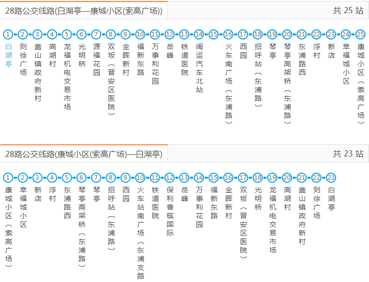 福卅28路公交车路线