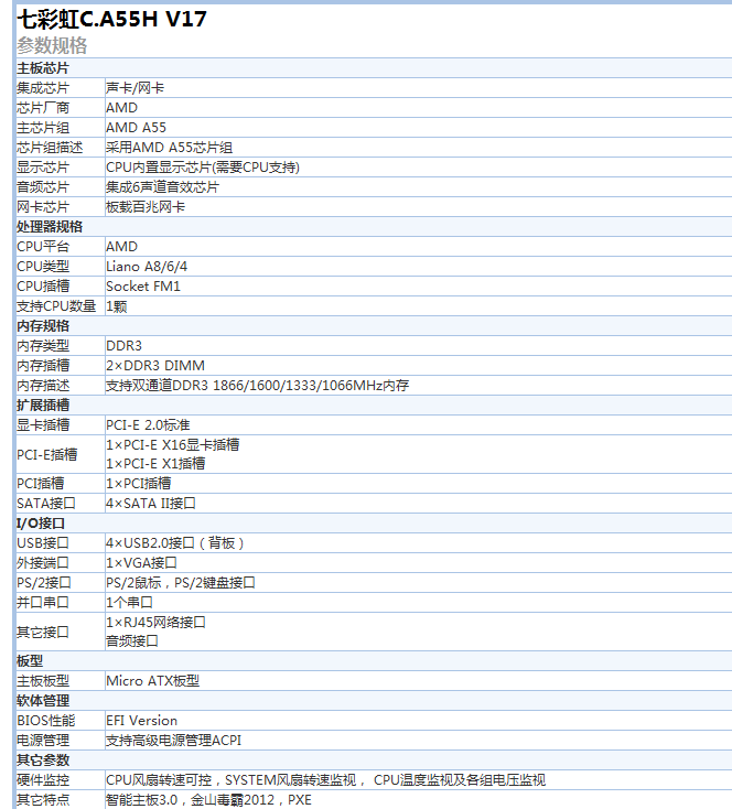 七彩虹主板 c.a55h 怎么样?