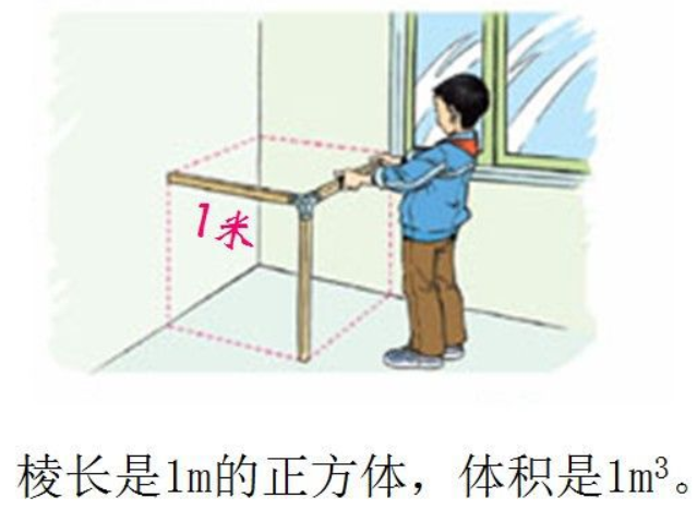 一公尺等于多少平方米？