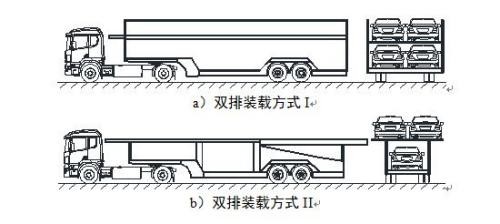 什么是双排车