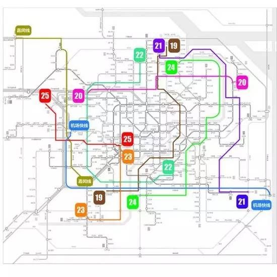 上海未来将要有多少条地铁