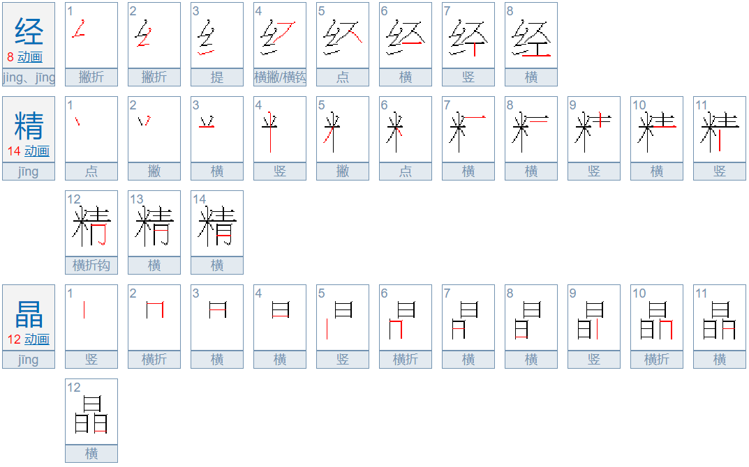 jing发音的字有哪些？