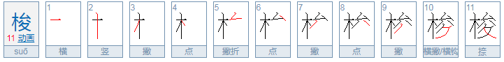 梭梭树读jun还是suo？