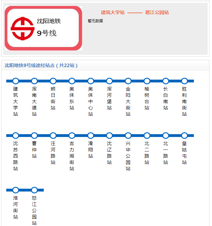 沈阳地铁九号线各站点名