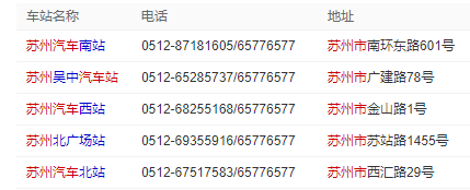 苏州汽车客运站客服电话是多少