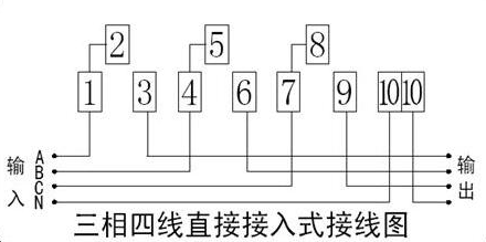 三相电表怎么接线啊？