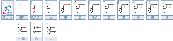 骠什么意思