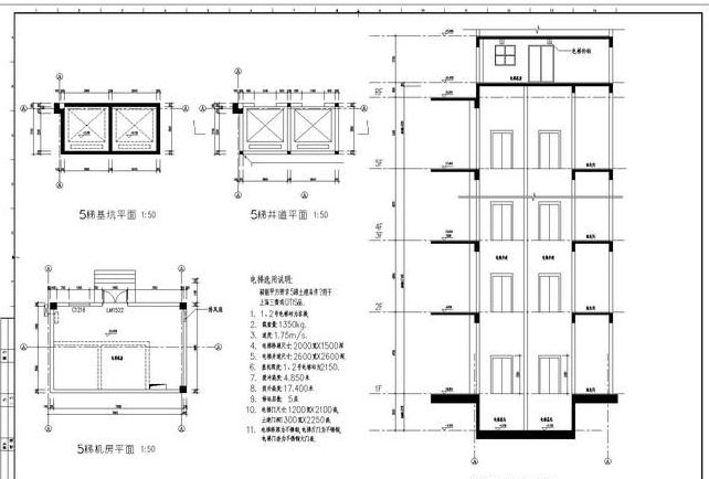 建筑电气中的WC、CC、FC代表什么意思？