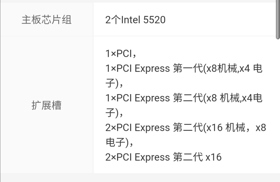 HPZ800支持K4200显卡吗?