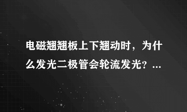 电磁翘翘板上下翘动时，为什么发光二极管会轮流发光？有解释过程 谢谢、